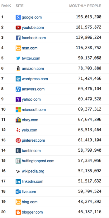 Screen Shot 2013-10-29 at 8.13.19 PM